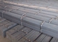 200 de reeks 201 202 Roestvrij staal Vierkante Bars/NO.1 beëindigde 6 - 8m lengte