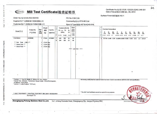 China JIANGSU MITTEL STEEL INDUSTRIAL LIMITED Certificaten