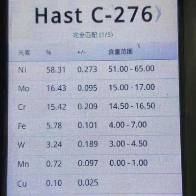 Klasse Hastelloy C276 Plaat Nickellegering ASTM B575 UNS N10276 Plaat van legering 6*1220*6000mm