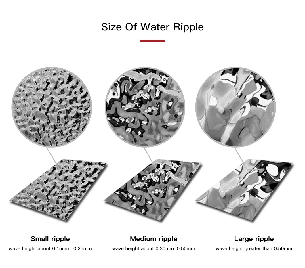 Ripple Effect SUS304 201 Spiegel Effect Water Wave Roestvrij staalplaat 1.0*1220*2440mm 0